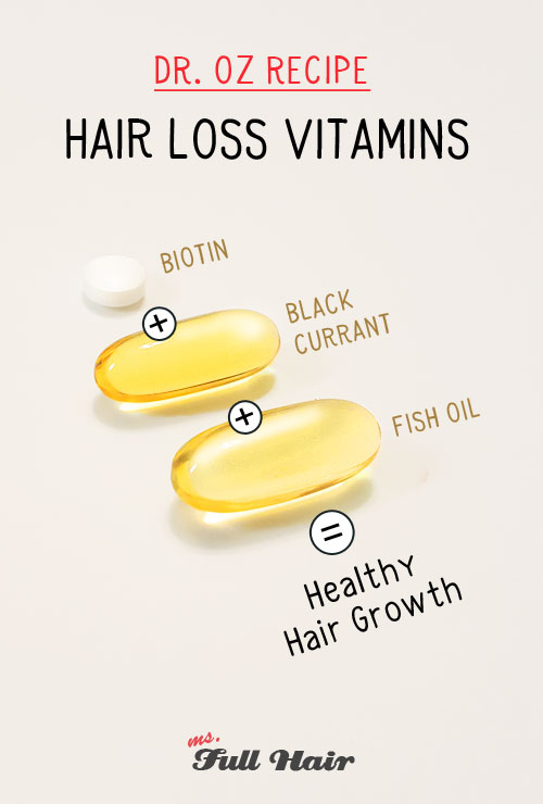 Prefect Best Supplements To Prevent Hair Loss Uk for Curly Hair