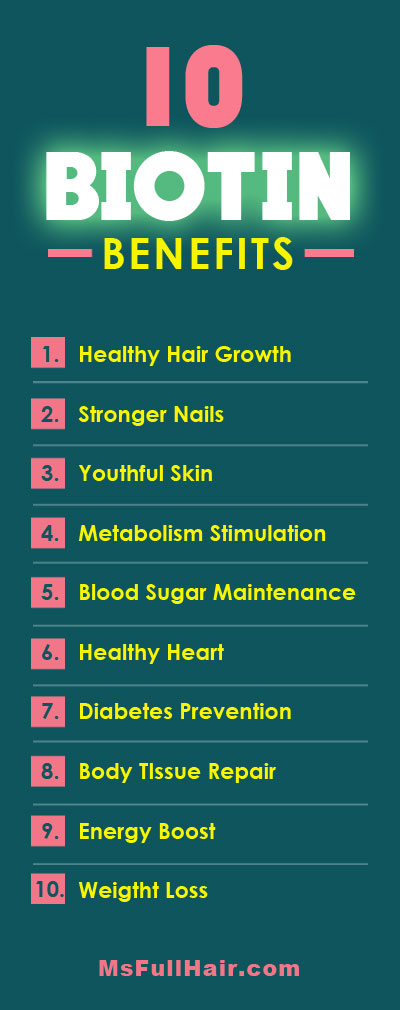 TOP 10 Biotin benefits including hair growth and stronger nails