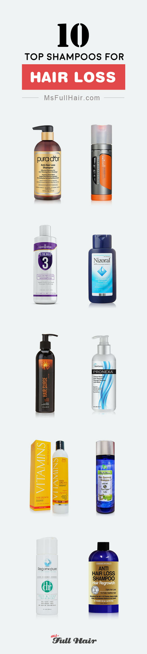 best hair loss shampoo 2017 for thinning hair