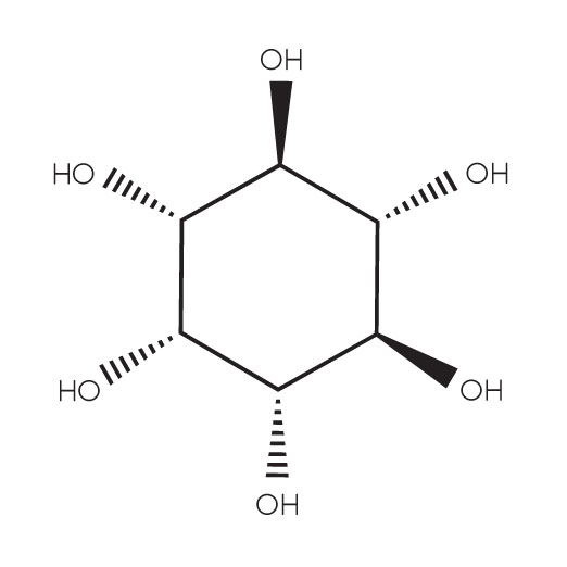 myo inositol for hair loss vitamin b8