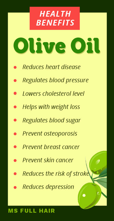 olive oil benefits for health