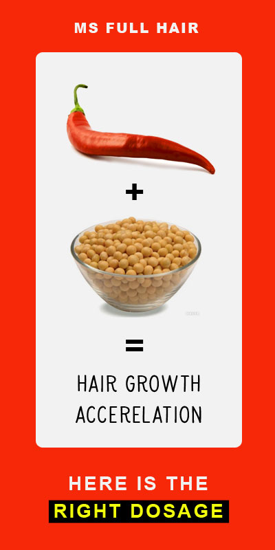 capsaicin and soy for hair loss research