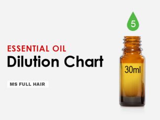 How to Dilute Essential Oils for Hair Growth: A Complete Guide